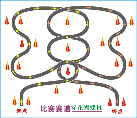 點(diǎn)擊瀏覽下一頁