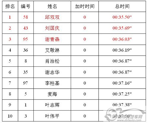 點擊瀏覽下一頁