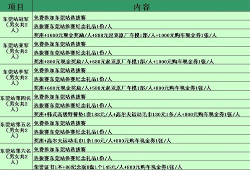 點擊瀏覽下一頁