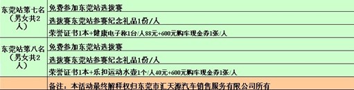 點擊瀏覽下一頁