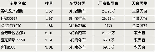 點擊瀏覽下一頁