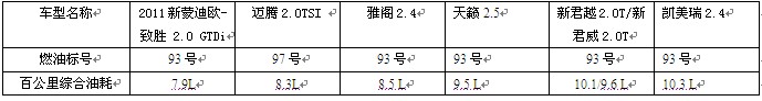 點(diǎn)擊瀏覽下一頁(yè)