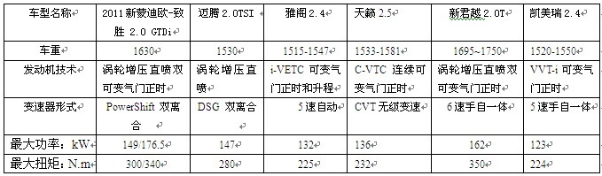 點(diǎn)擊瀏覽下一頁(yè)