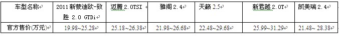 點擊瀏覽下一頁