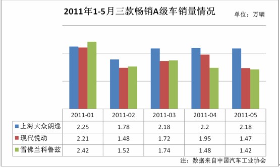 點(diǎn)擊瀏覽下一頁