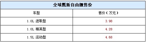 點(diǎn)擊瀏覽下一頁