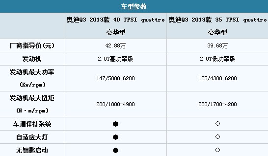 點(diǎn)擊瀏覽下一頁