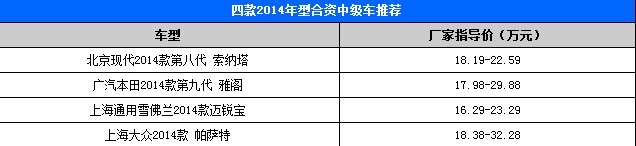 點(diǎn)擊瀏覽下一頁