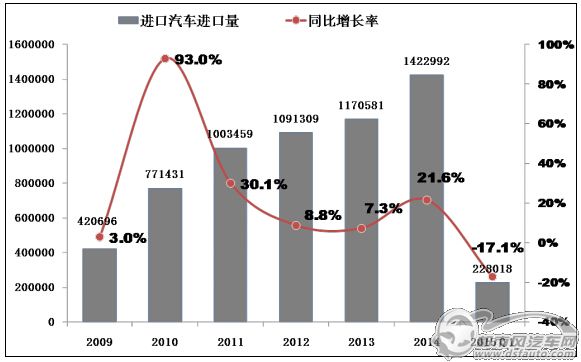 點(diǎn)擊瀏覽下一頁(yè)