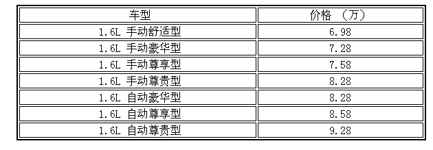 點擊瀏覽下一頁