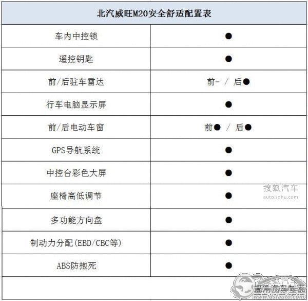 點(diǎn)擊瀏覽下一頁(yè)