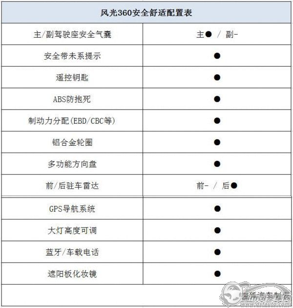 點擊瀏覽下一頁