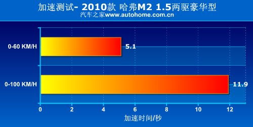 點(diǎn)擊瀏覽下一頁