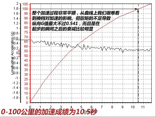 點擊瀏覽下一頁