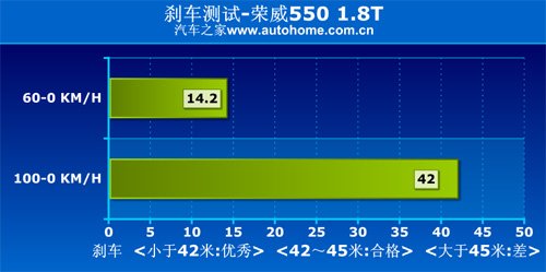 點擊瀏覽下一頁