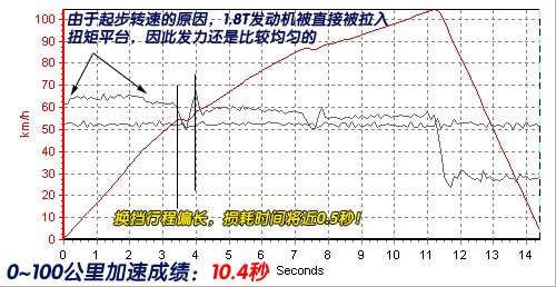 點(diǎn)擊瀏覽下一頁(yè)