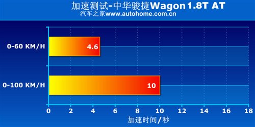 點(diǎn)擊瀏覽下一頁(yè)