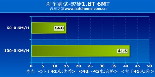 點(diǎn)擊瀏覽下一頁(yè)