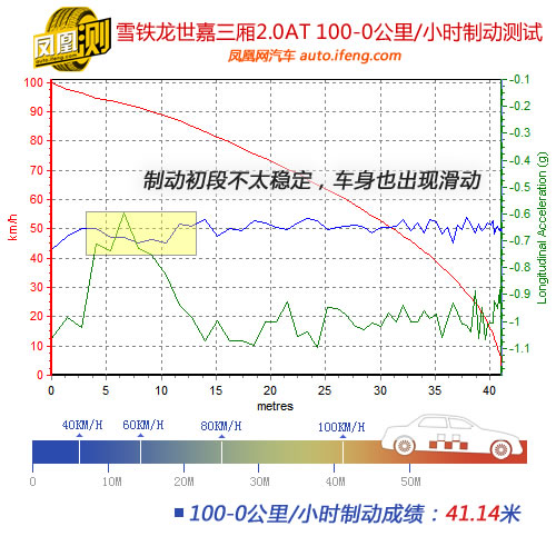 點(diǎn)擊瀏覽下一頁