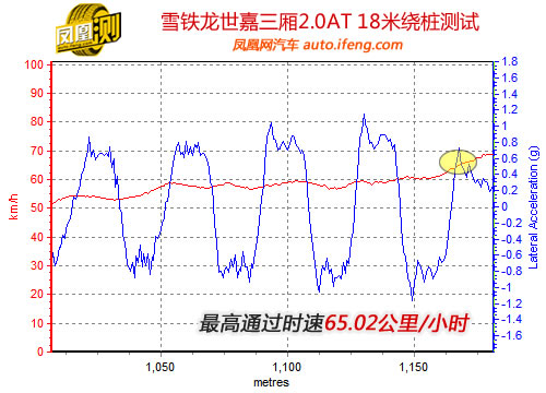 點擊瀏覽下一頁