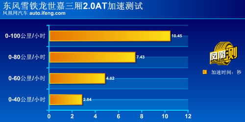 點(diǎn)擊瀏覽下一頁