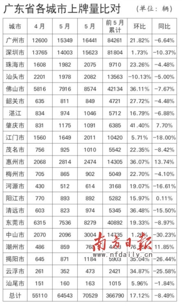 點擊瀏覽下一頁