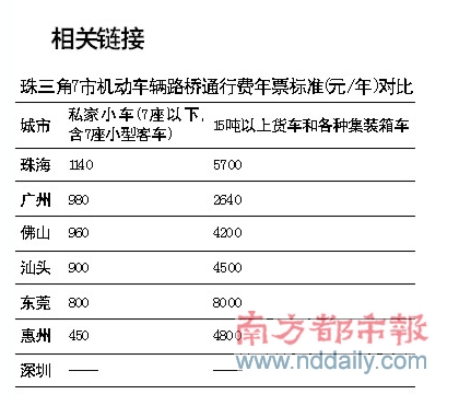 點(diǎn)擊瀏覽下一頁(yè)