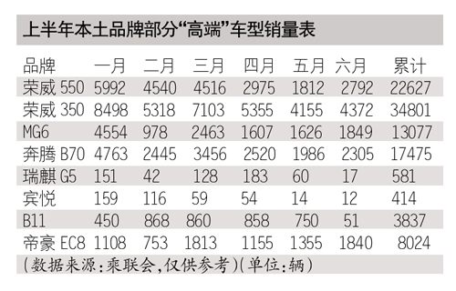 點(diǎn)擊瀏覽下一頁(yè)